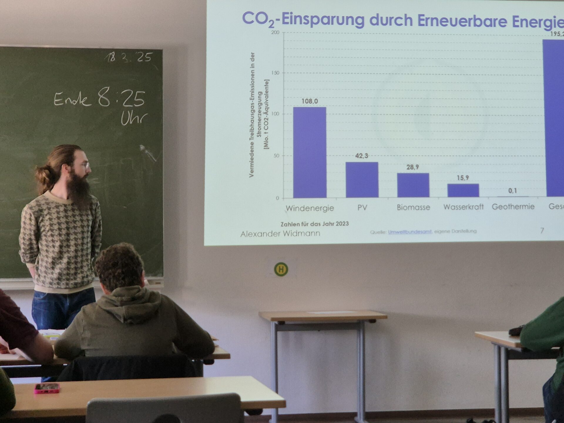 Kleinwindenergie – Zukunftsperspektiven für nachhaltige Energieversorgung